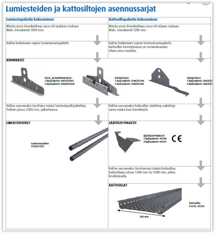 Kattosilta 3000 RR33 musta - Kattoturvatuotteet - 6417538122250 - 2