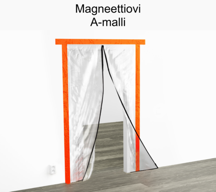 Pölynsuojaovi magneetti - Rakennuspaperit - 6418947433272 - 1