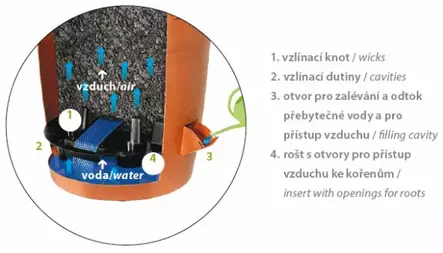 Amppeli Siesta ø35 taupe - Ulkoruukut - 8590415022732 - 2