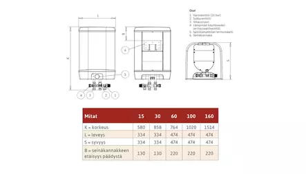Jäspi Lämminvesivaraaja VLK 100 3 kW - Lämminvesivaraajat - 6430040794104 - 2