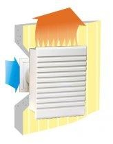 Mobair 2010 korvausilmalaite vastuksella - Ilmanvaihtokoneet - 6430041460015 - 1