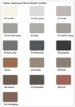 Saumalaasti Weber Rapid Grout 33 - Saumalaastit - 6415910038328 - 2