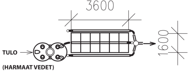 Jita Indrän 1500-6 moduulisuodatus pkt - Harmaavesisuodatus ja imeytys - 6414959675679 - 1